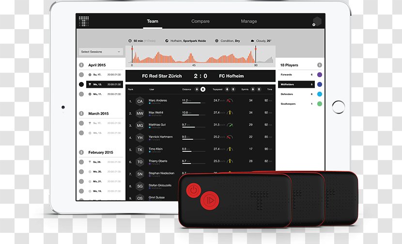 Tracktics GmbH TRACKTICS (Schweiz) Startup Company Football Game - Tracking Transparent PNG