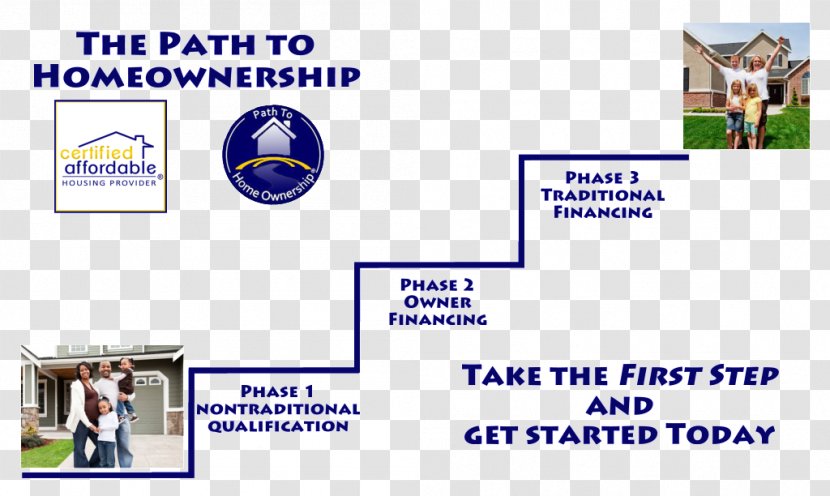 Real Estate Owner-occupancy Home Ownership - Area - First Step Transparent PNG