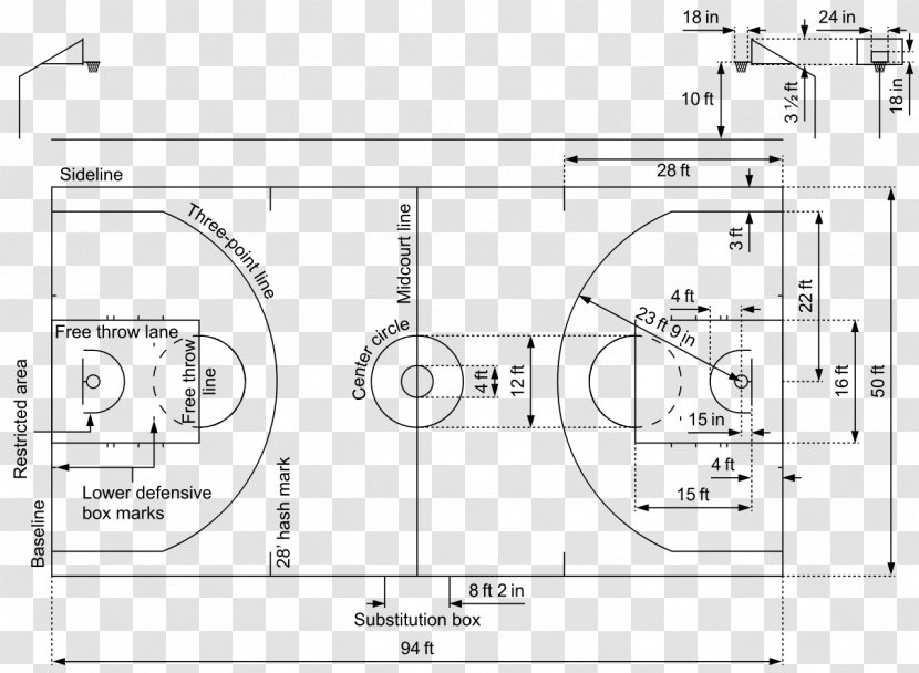 Basketball Court Diagram NBA FIBA - Nba Transparent PNG