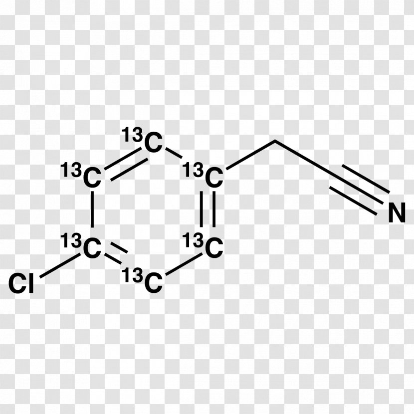 Isosciences LLC 7-methylxanthine Car Molecule Chemical Substance - Watercolor - Silhouette Transparent PNG