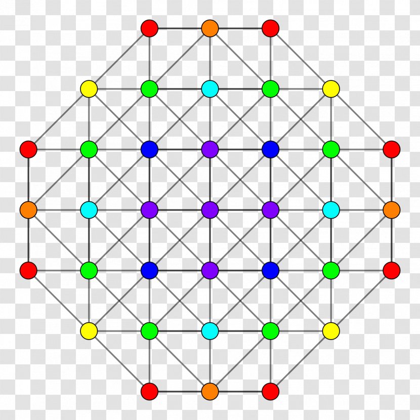 Runcic 5-cubes 5-demicube Demihypercube - Cube Transparent PNG