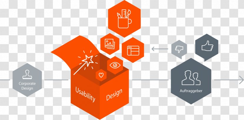 Brand Logo Organization Product Design - Orange - Visual Kitchen Ideas Transparent PNG