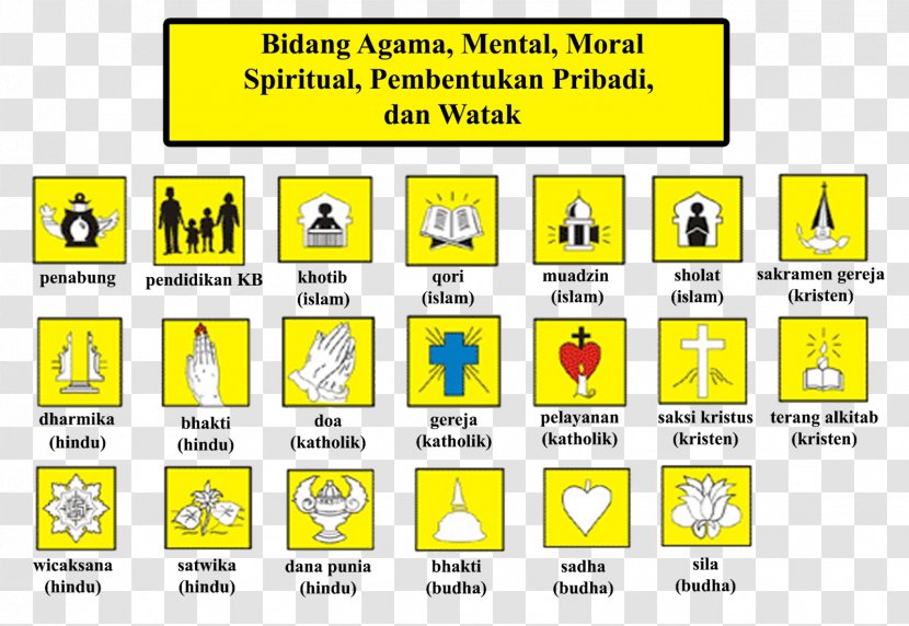 Ranks In Gerakan Pramuka Indonesia Cub Scout Religion - Brand - SHOLAT Transparent PNG
