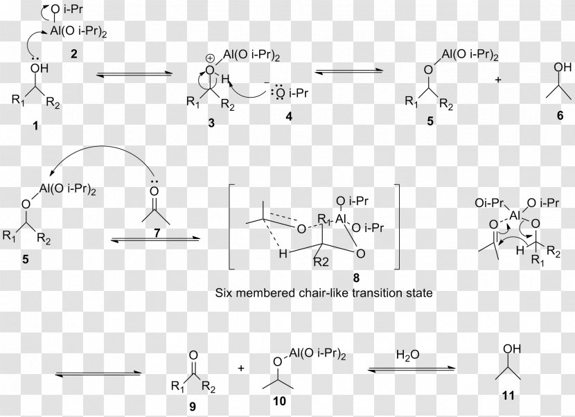 Oppenauer Oxidation Redox Alcohol Of Secondary Alcohols To Ketones - Point - Camphor Transparent PNG