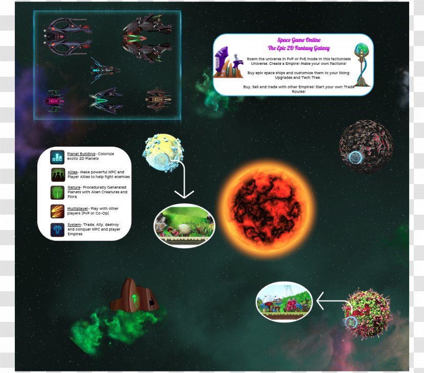 Organism Font - Space - Massively Multiplayer Online Game Transparent PNG