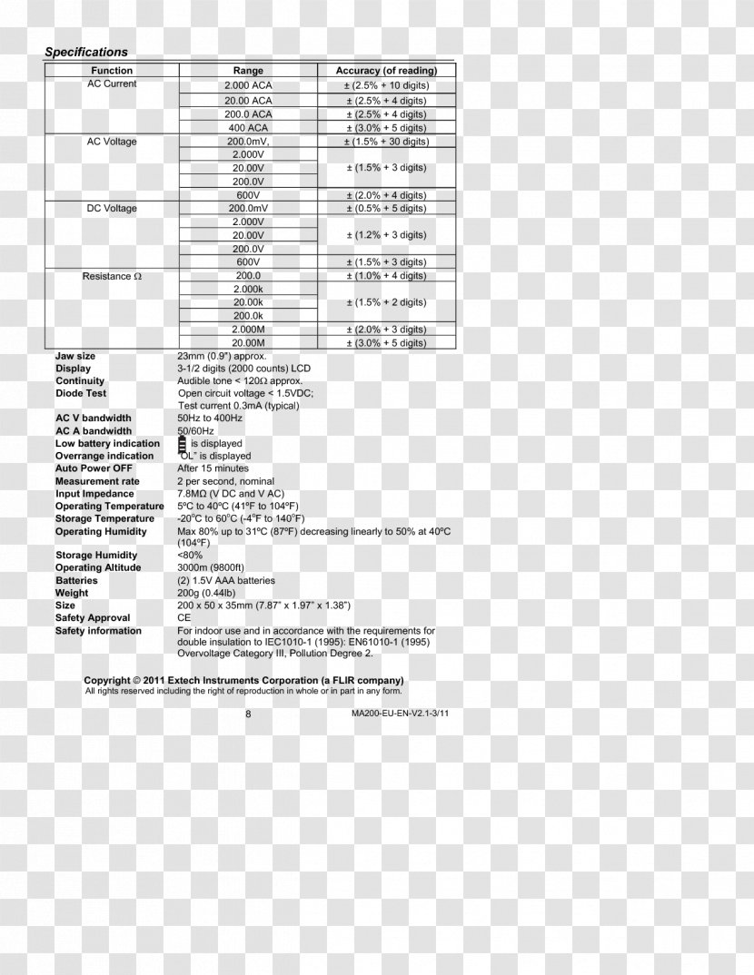 Document Line Angle - Area - Saz Clamping Instrument Transparent PNG