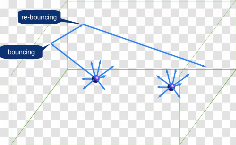 Diagram Line Point Angle Transparent PNG