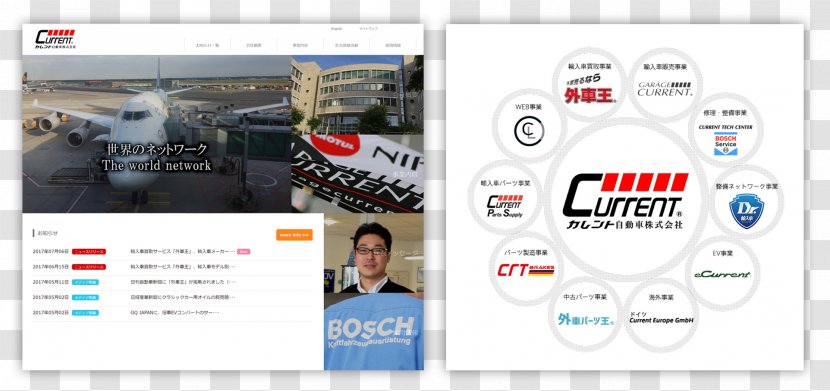 Car カレント自動車株式会社 Grey Import Vehicle Web Page Organization - Advertising Transparent PNG