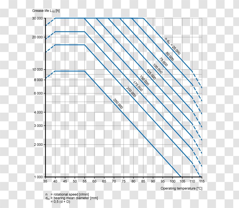 Line Point Angle Diagram - Area Transparent PNG