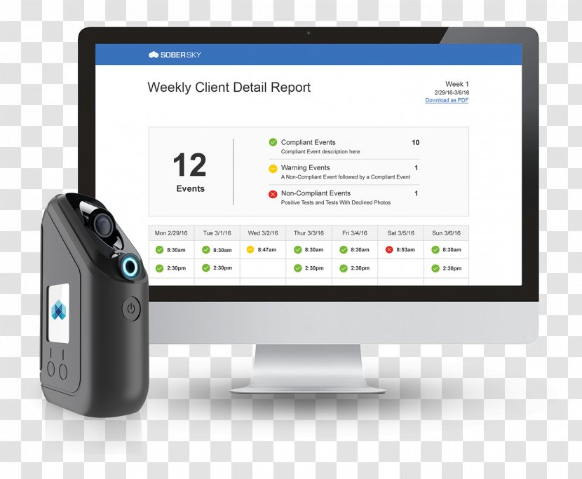 Breathalyzer BACtrack Blood Alcohol Content Soberlink - Fda Transparent PNG