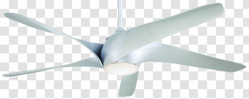 Window Ceiling Fans Lighting - Decorative Arts Transparent PNG