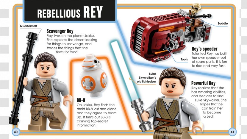 The Amazing Book Of LEGO Star Wars Amazon.com Rey Luke Skywalker - Jedi - Lego Transparent PNG