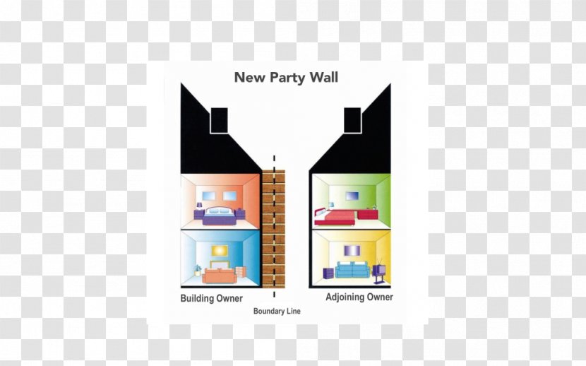 Party Wall Etc. Act 1996 Surveyor Building Transparent PNG