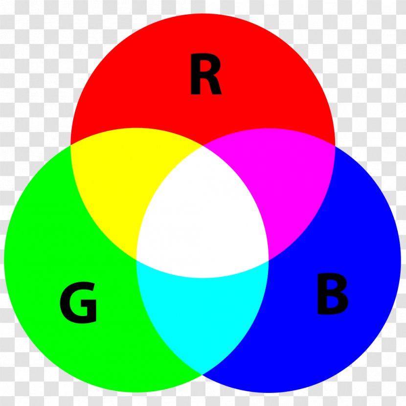 Light RGB Color Model Space - Yellow - Cmyk Transparent PNG