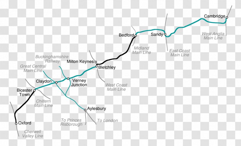 Varsity Line Rail Transport Cambridge Railway Station Oxford Bedford - Area - Train Transparent PNG