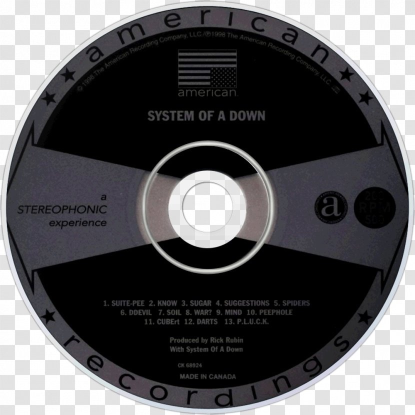 Compact Disc Brand - Album Cover - System Of A Down Transparent PNG