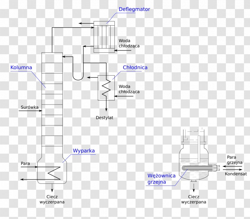Fractionating Column - Distillation - Drawing Transparent PNG