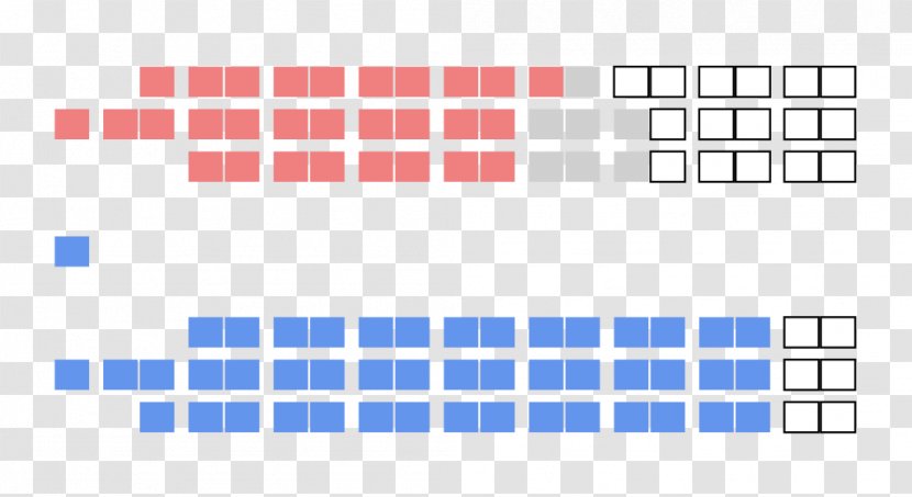 Parliament Of Canada Canadian Federal Election, 1921 House Commons 1940 - Number Transparent PNG