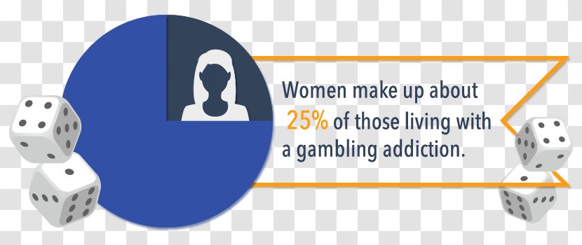 Problem Gambling Behavioral Addiction Addictive Behavior - Organization - Alcohol Dependence Syndrome Transparent PNG