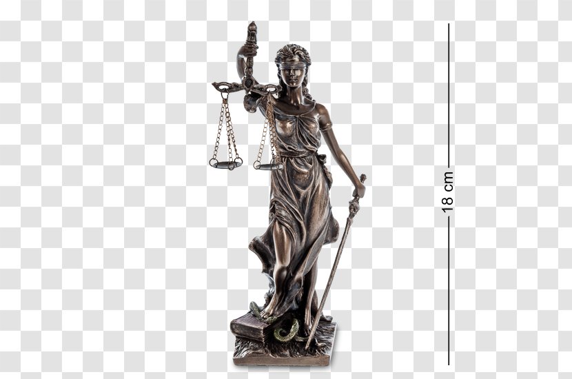 Themis Lady Justice Measuring Scales Goddess - Artikel Transparent PNG