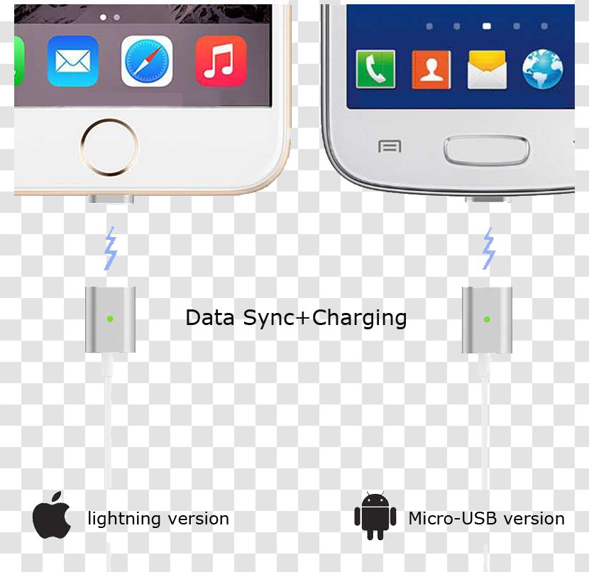 IPhone 5 6 Lightning Battery Charger STOUCH - Electronic Device - Puzzle Where Your Brain Gets BetterLightning Transparent PNG
