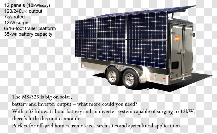 Energy Solar Power Electricity Electric System Photovoltaic - Vehicle Transparent PNG