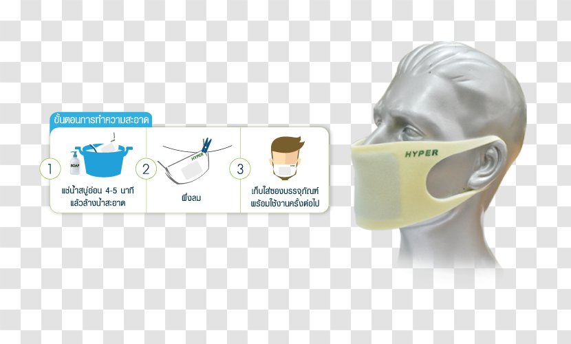 Headgear Mask Chemical Substance Face Personal Protective Equipment - Powder Transparent PNG