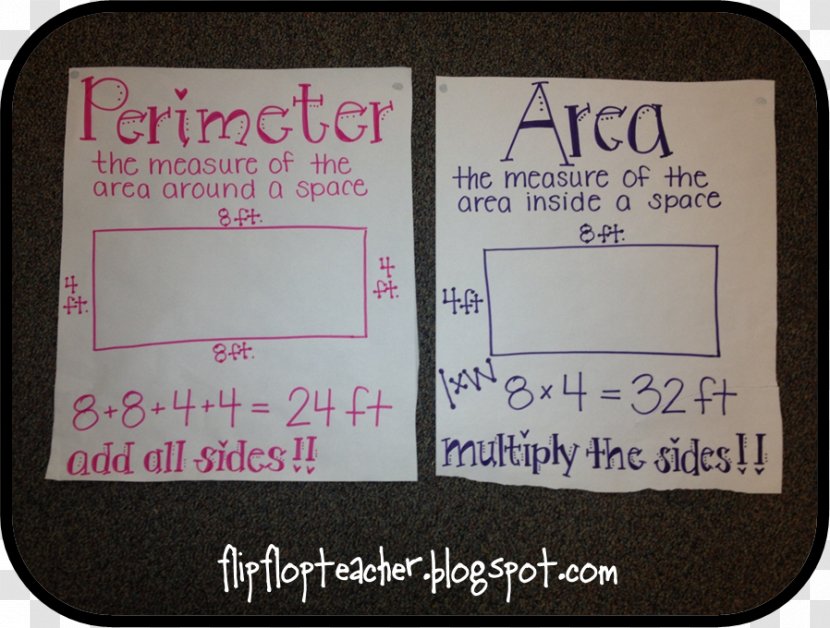 Perimeter Third Grade Area Fourth Font - 5th Rank 3d Number Transparent PNG