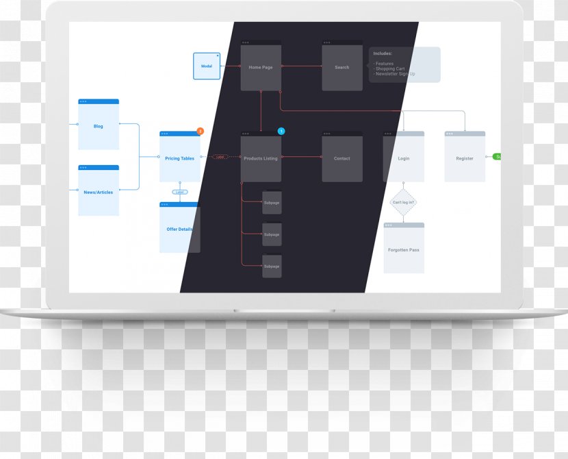 Sitemaps Site Map Flowchart Diagram - Wiring - Design Transparent PNG