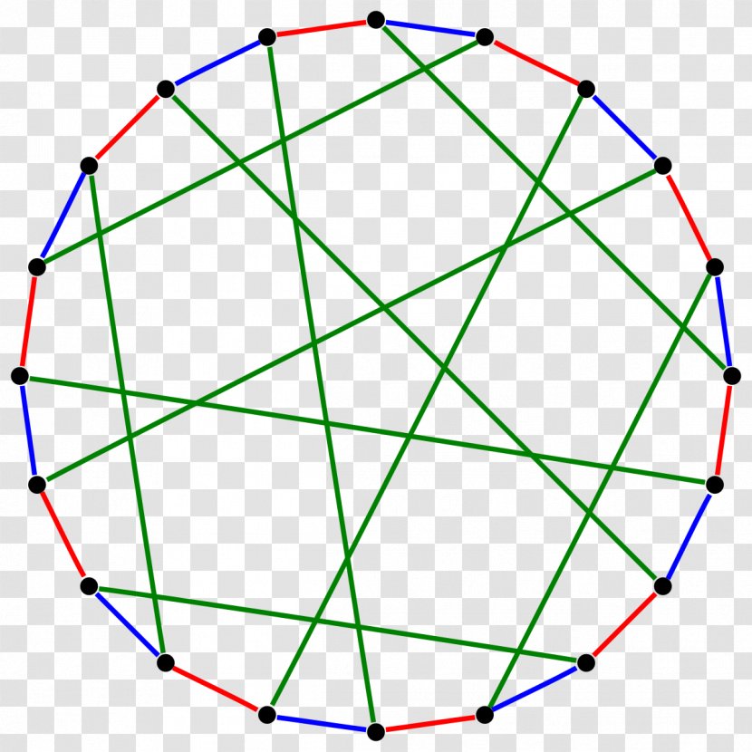 Graph Theory Edge Coloring Aresta Bipartite - Desargues - Mathematics Transparent PNG