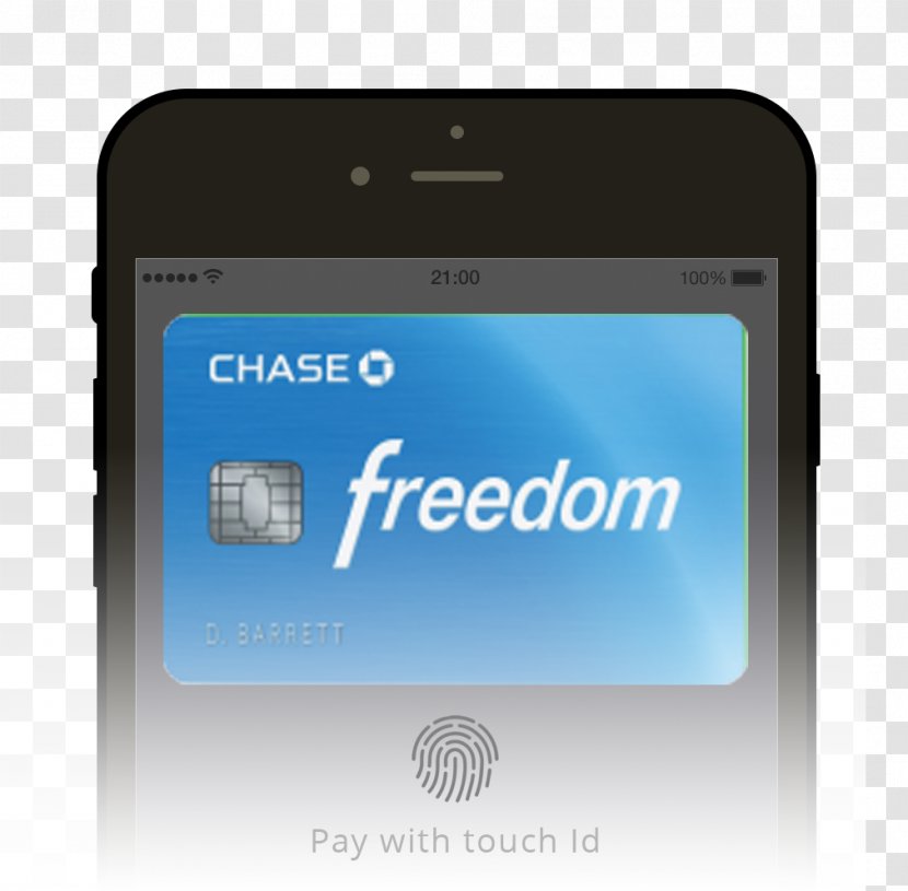 Cashback Reward Program Credit Card Chase Bank American Express - Brand Transparent PNG