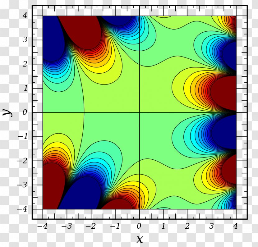 Elliptic Filter Wikipedia Design For Signal Processing Using MATLAB And Mathematica Ripple - Stopband - Prentice Hall Transparent PNG