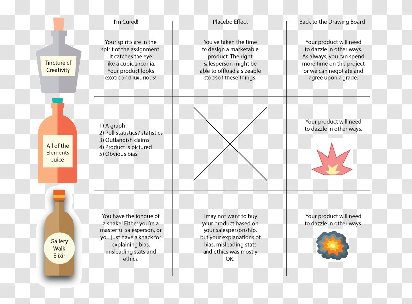 Product Design Brand Line Font - Diagram - Adaptation Outline Transparent PNG