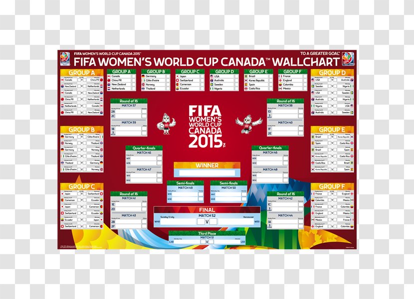 2015 FIFA Women's World Cup 2018 2014 Canada National Soccer Team Rugby - Fifa U20 - Schedule Transparent PNG