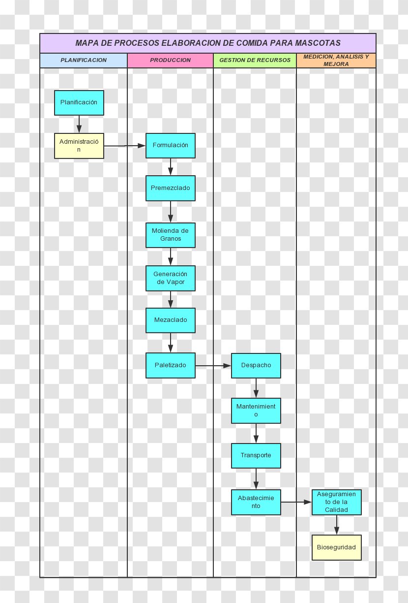 Paper Angle Line Microsoft Azure Font - Plot Transparent PNG