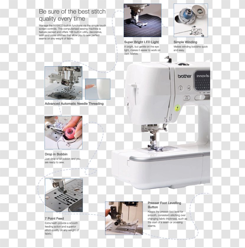 Machine Embroidery Sewing Machines Brother Industries - Crochet - Over Edging Transparent PNG