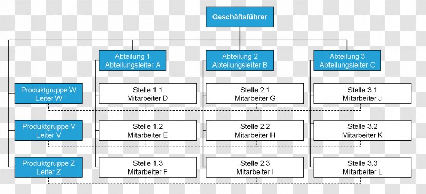 Document Line Organization Angle Microsoft Azure - Area Transparent PNG