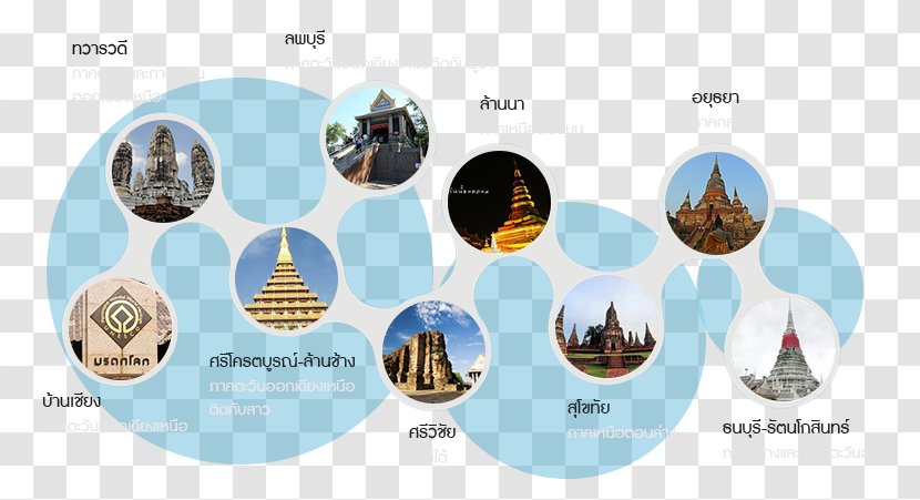 Wat Benchamabophit พิพิธภัณฑสถานแห่งชาติ วัดเบญจมบพิตร Phra Nakhon Si Ayutthaya Province Songkhla National Museums Of Thailand - Designm Coltd - Tourism Transparent PNG