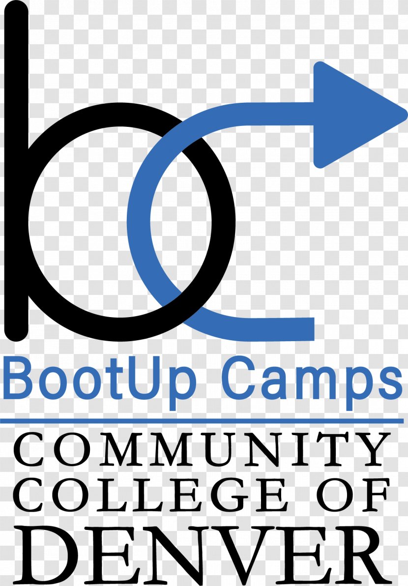 Säkularausgabe Community College Of Denver Brand Logo Font - Marketing - Career Transparent PNG