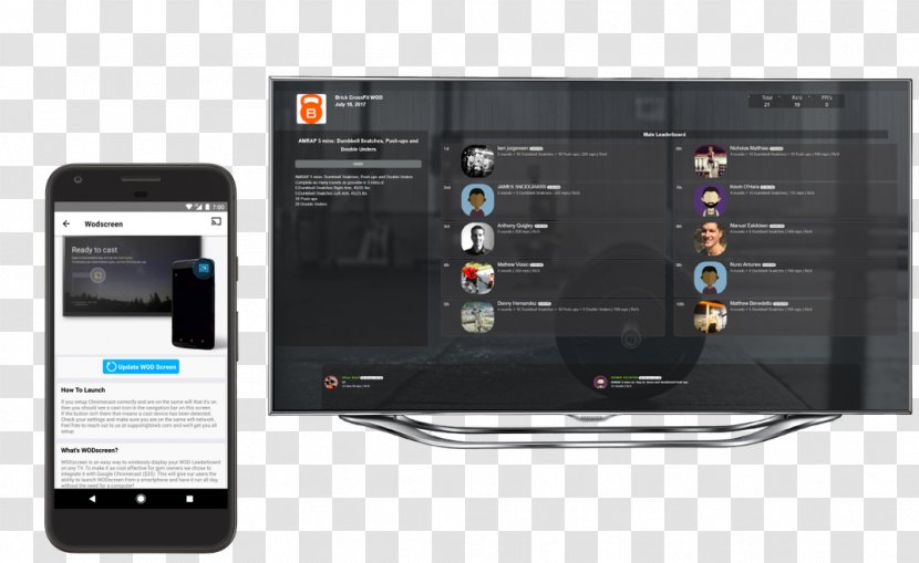 CrossFit Gantry Chromecast Mobile App Computer Software - Whiteboard Iphone Transparent PNG