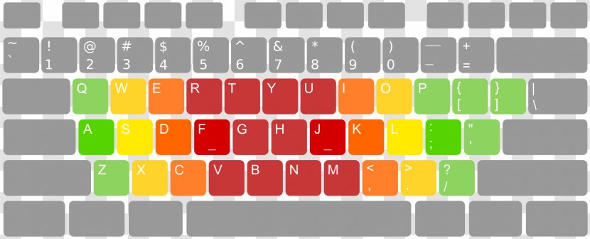 Computer Keyboard MacBook Pro Color Clip Art - Qwerty Transparent PNG