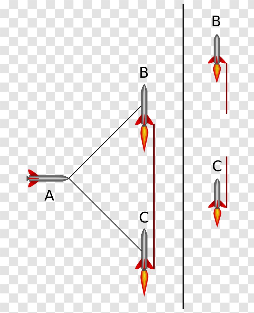 Bell's Spaceship Paradox Length Contraction Special Relativity Physics - Triangle - Temporal Transparent PNG