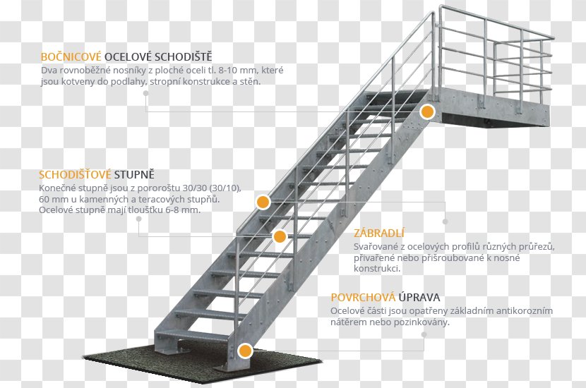 Steel Building Stairs Structural System Beam - Architectural Engineering Transparent PNG