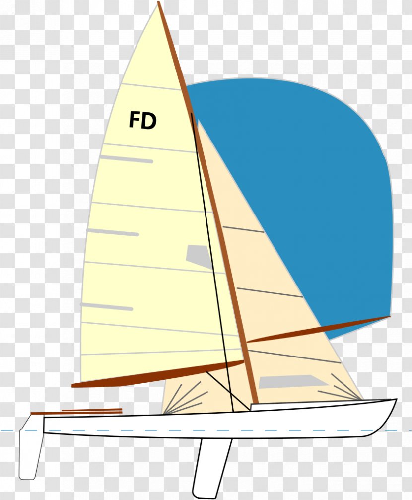 Dinghy Sailing Flying Dutchman Finn - Bootsklasse - Sail Transparent PNG