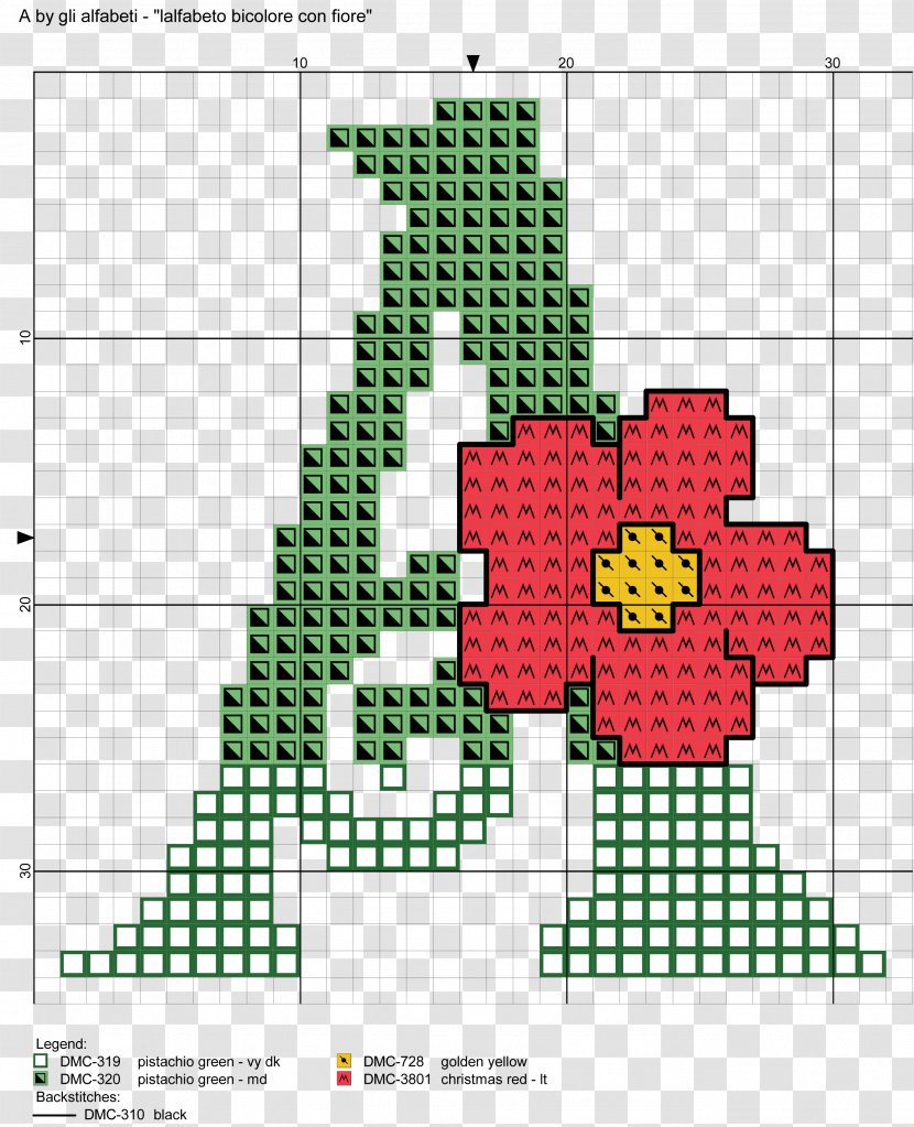 Cross Stitch Flowers Haft Krzyżykowy Cross-stitch Embroidery - Bead - Espinha De Peixe Grafico Transparent PNG