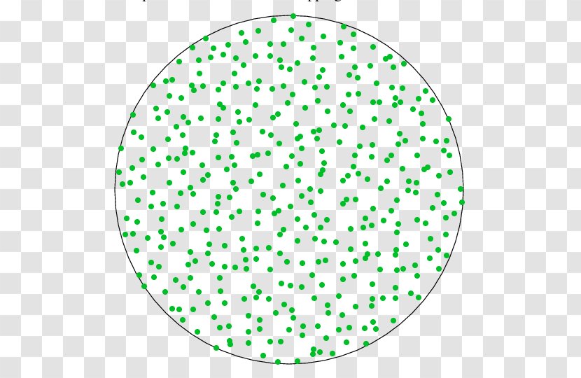 Smallest-circle Problem Point Uniform Distribution Probability - Unit Circle - Polygon Map Transparent PNG