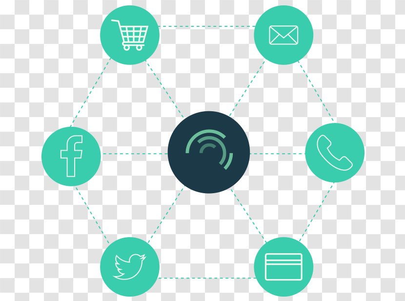 Marketing Cooladata Data-driven - Ecommerce - Funnel Analysis Transparent PNG