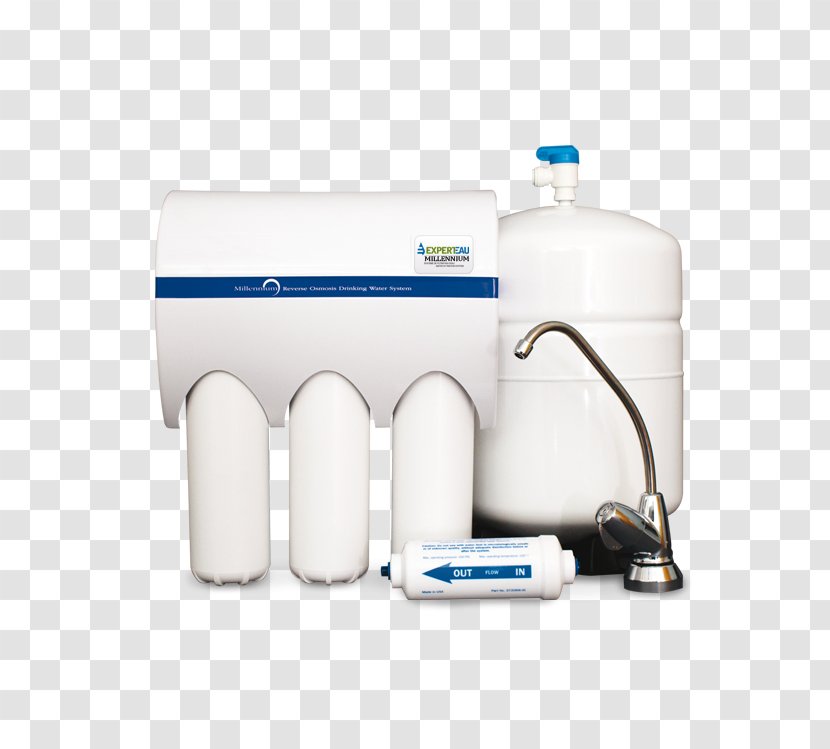 Reverse Osmosis Drinking Water - Howell Transparent PNG