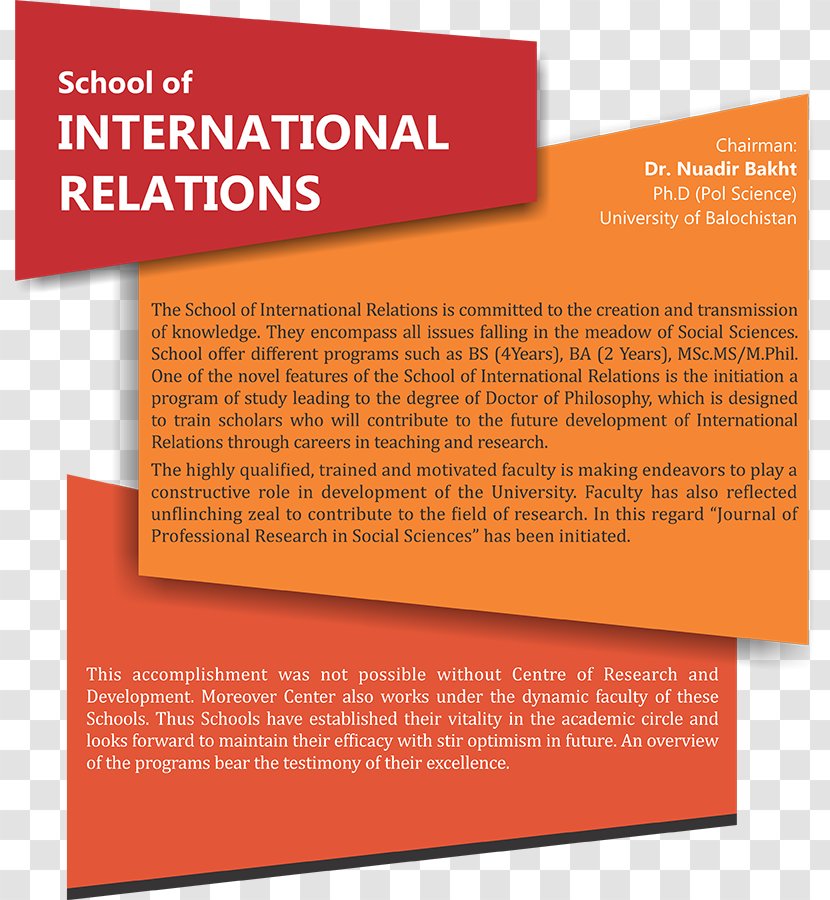 Political Science International Relations Thesis Minhaj University Lahore - College Mathematics Journal Transparent PNG