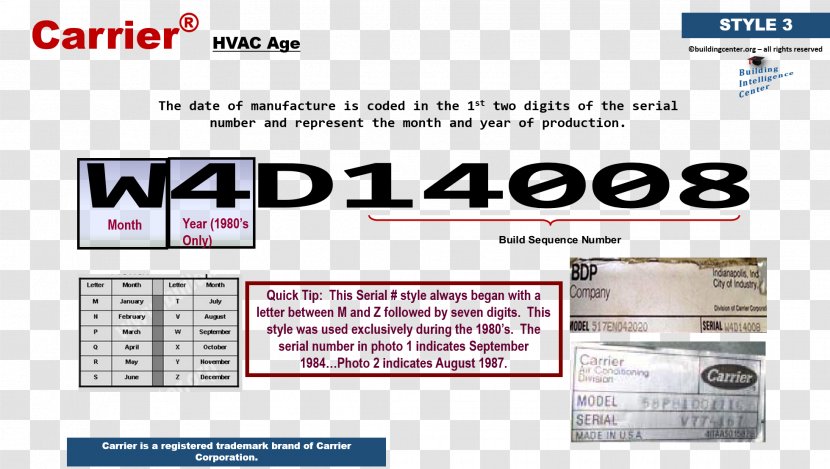 Web Page Organization Line - Hvac Control System Transparent PNG